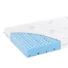 LIFETIME Kidsrooms Koudschuimmatras 90 x 200 cm - Advanced - Gerold