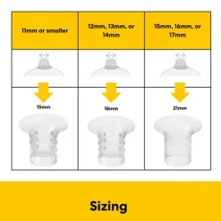 Medela Siliconen Inserts Voor 24 mm Borstschild