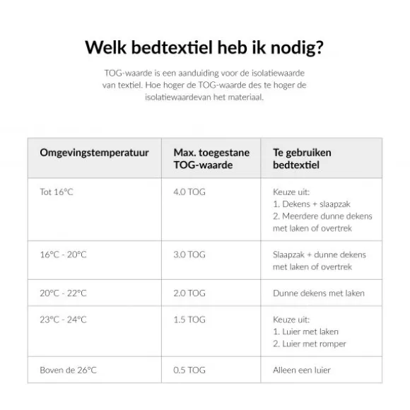 Meyco Mini Knots Ledikantdeken 100 x 150 cm Sand