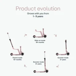 SmarTrike Xtend Mini Ride - Soft Pink