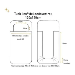 Witlof for kids Little Charm Tuck-Inn Overtrek - 120 x 150 cm