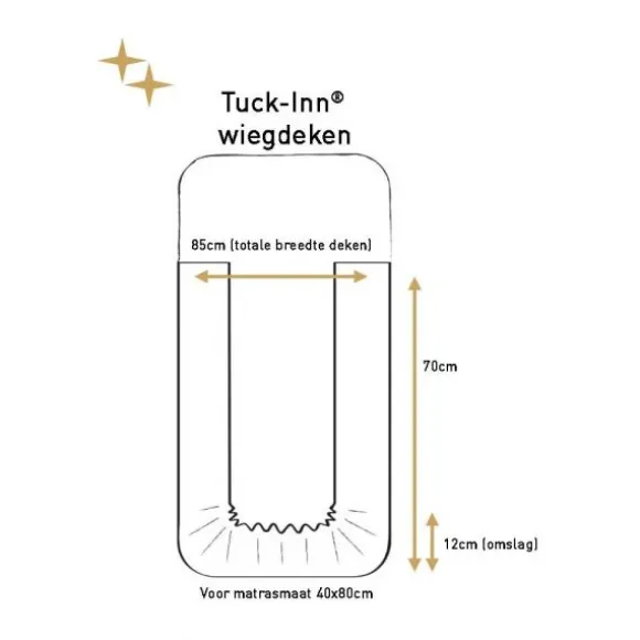 Witlof for kids Waves Tuck-Inn wiegdeken - 40 x 80 cm - Warm Grey